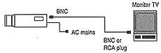 交流電源(AC mains)
